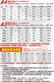 加入打字复印店，携手共赢未来——索取样张，开启合作第一步